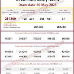 thai lottery live video